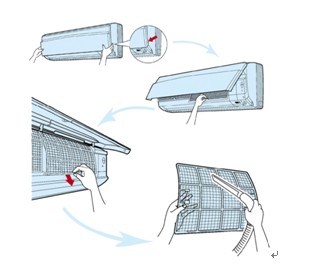 清洗空调的正确姿势 不清楚的人洗了等于没洗-图1